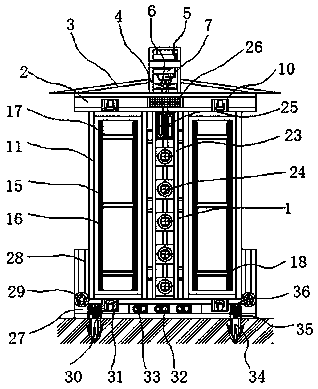 Circularly replacing platform for automobile complaint big data classification