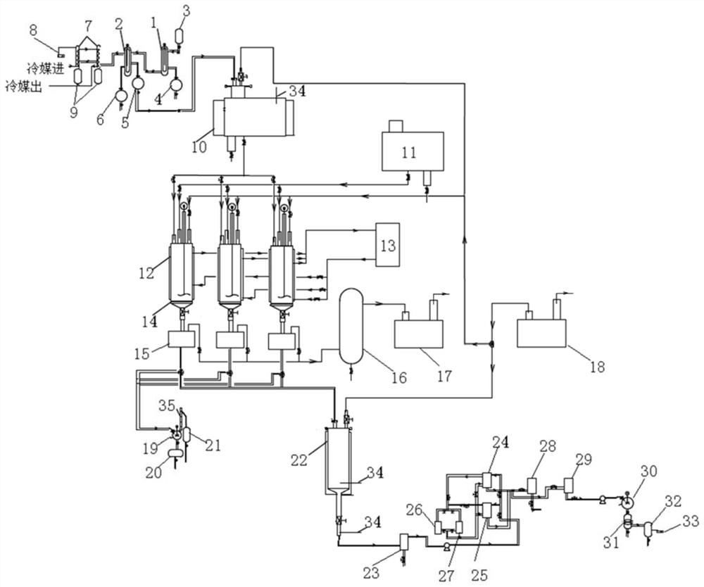 Device and method for preparing high-quality wax