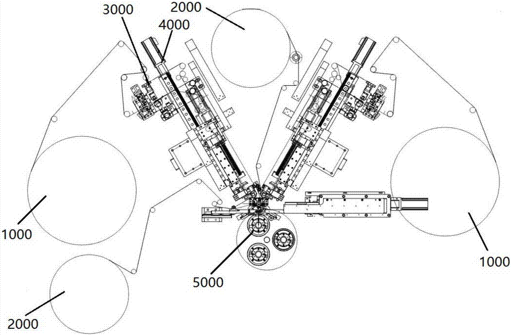 Pole piece conveying deviation rectification compound manipulator device and implementation method