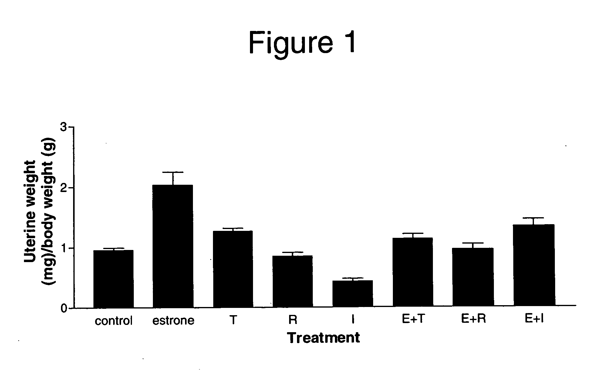 DMBT1 as a clinical marker and uses thereof