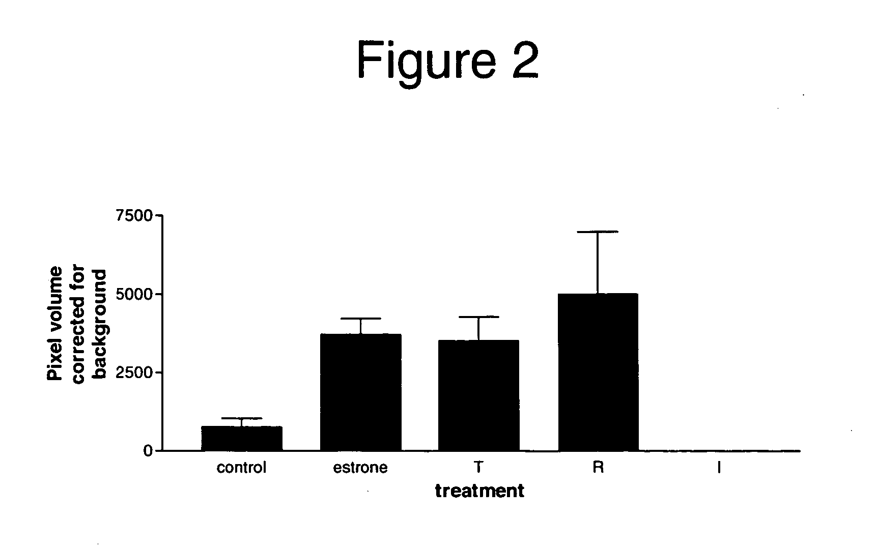 DMBT1 as a clinical marker and uses thereof