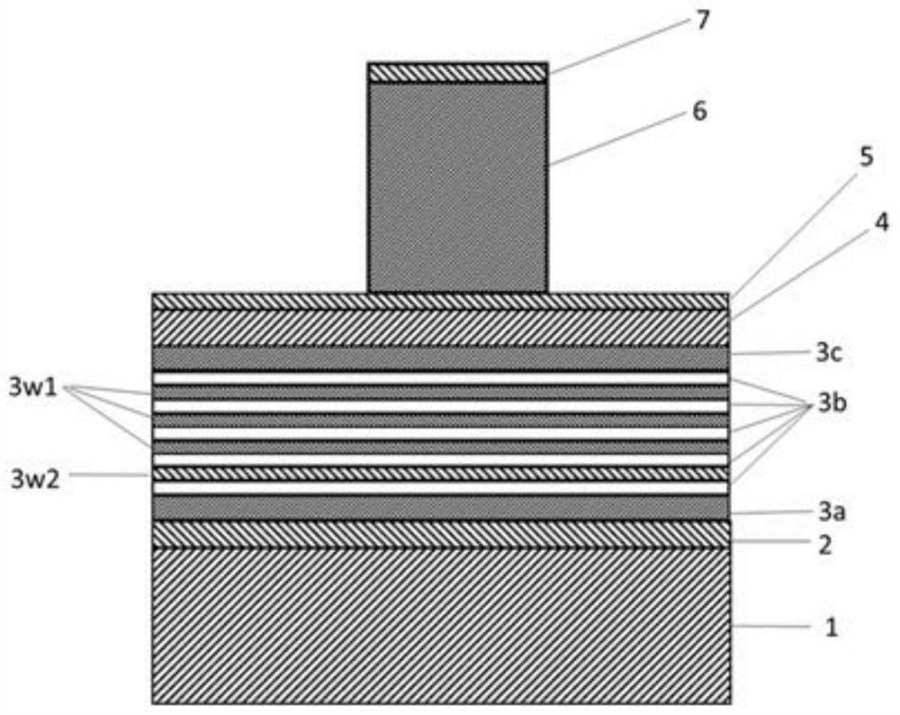 Ridge-type waveguide high-power semiconductor laser chip and preparation method thereof