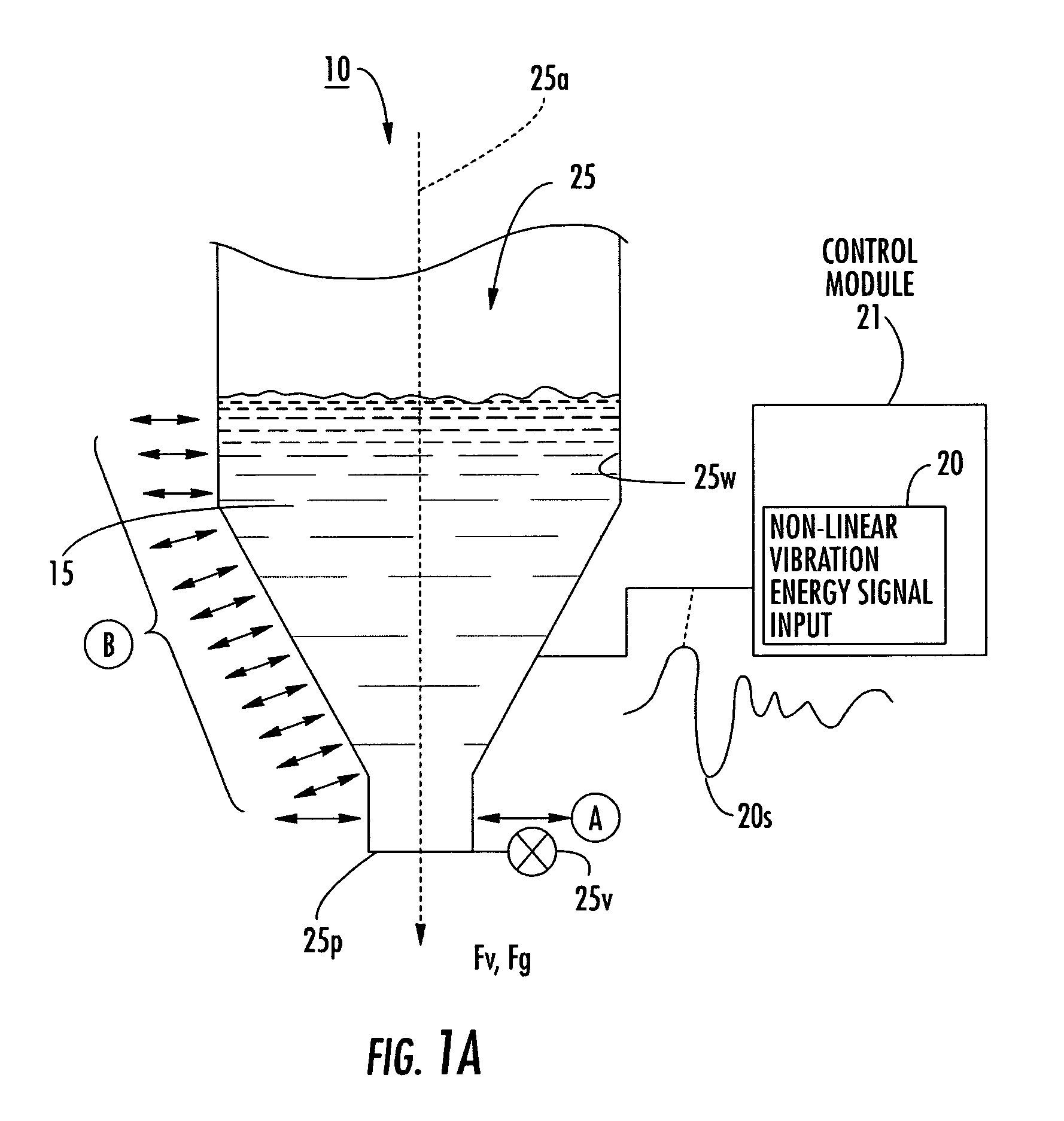 Dry powder dose filling systems and related methods