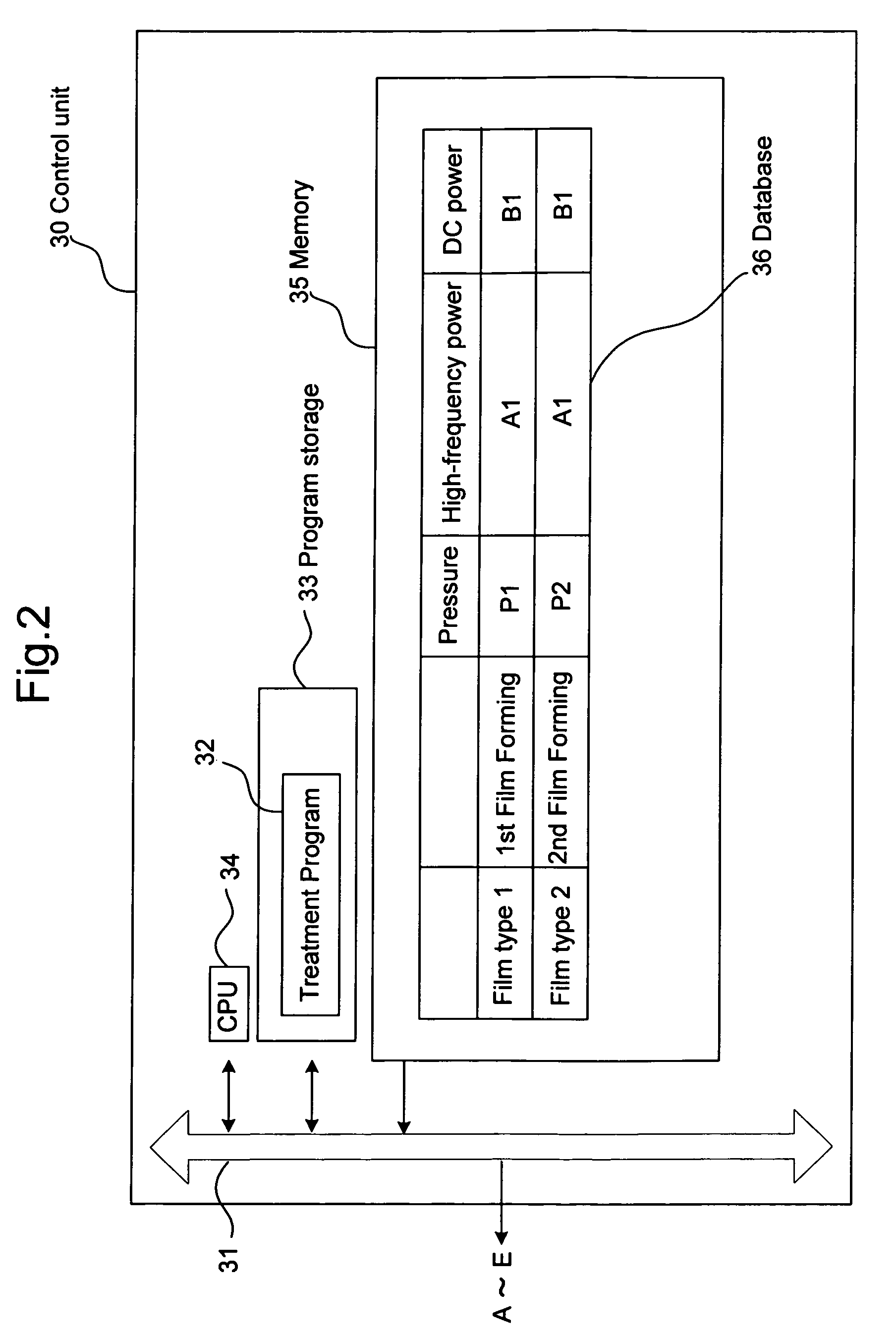 Sputtering method and sputtering apparatus