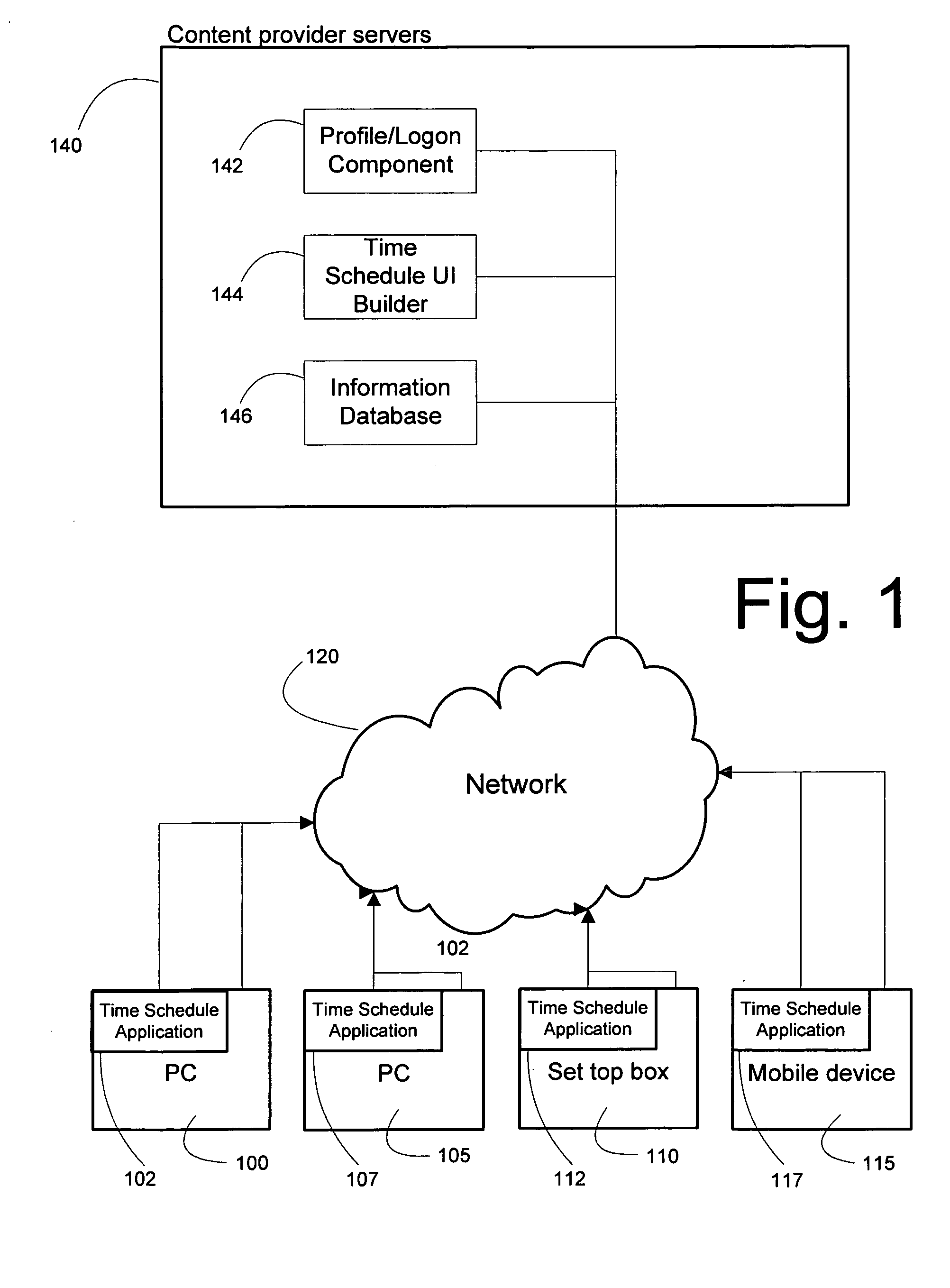 Method and user interface tool for navigation through grid of scheduled items