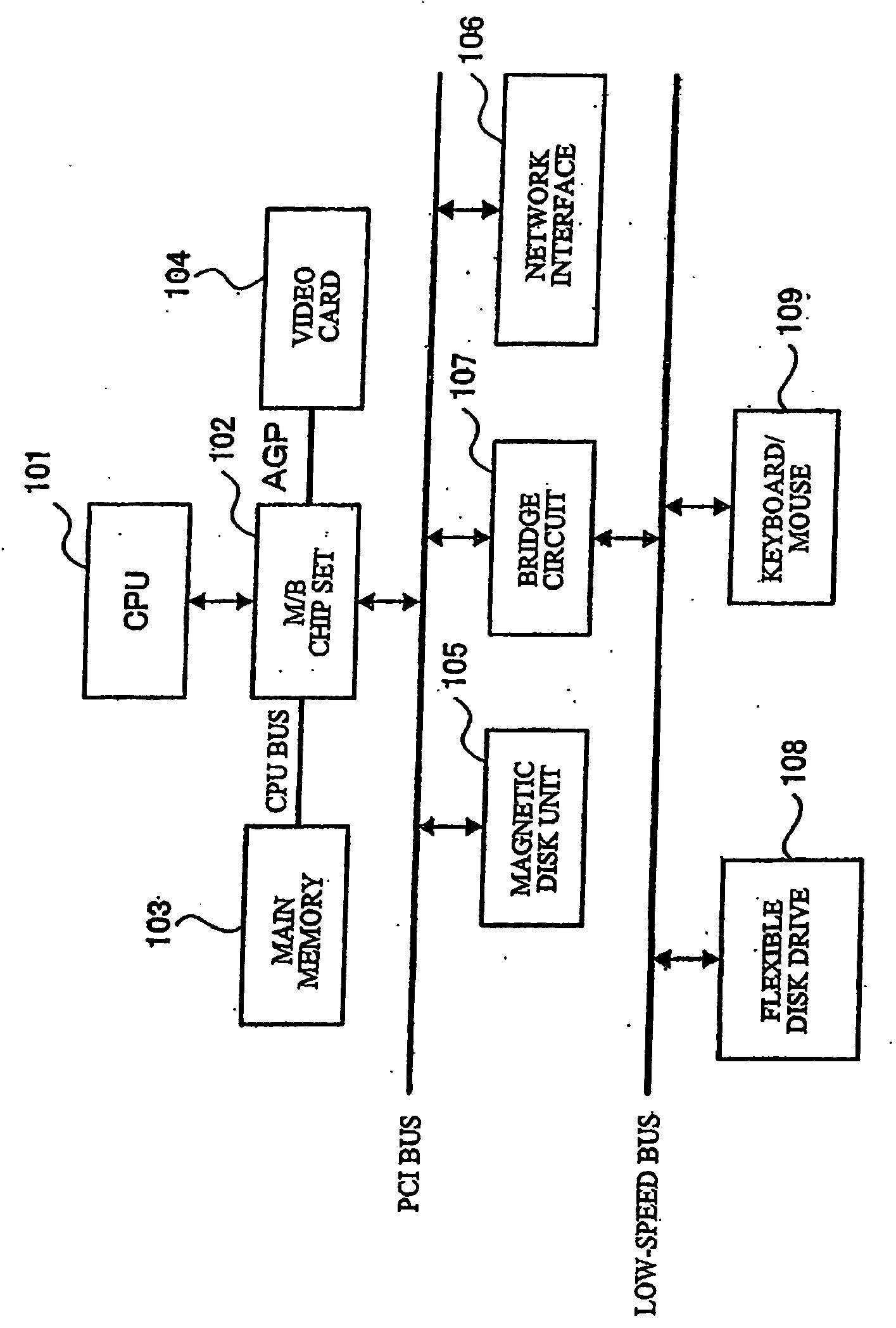 Information search system, information search supporting system, and method and program for information search