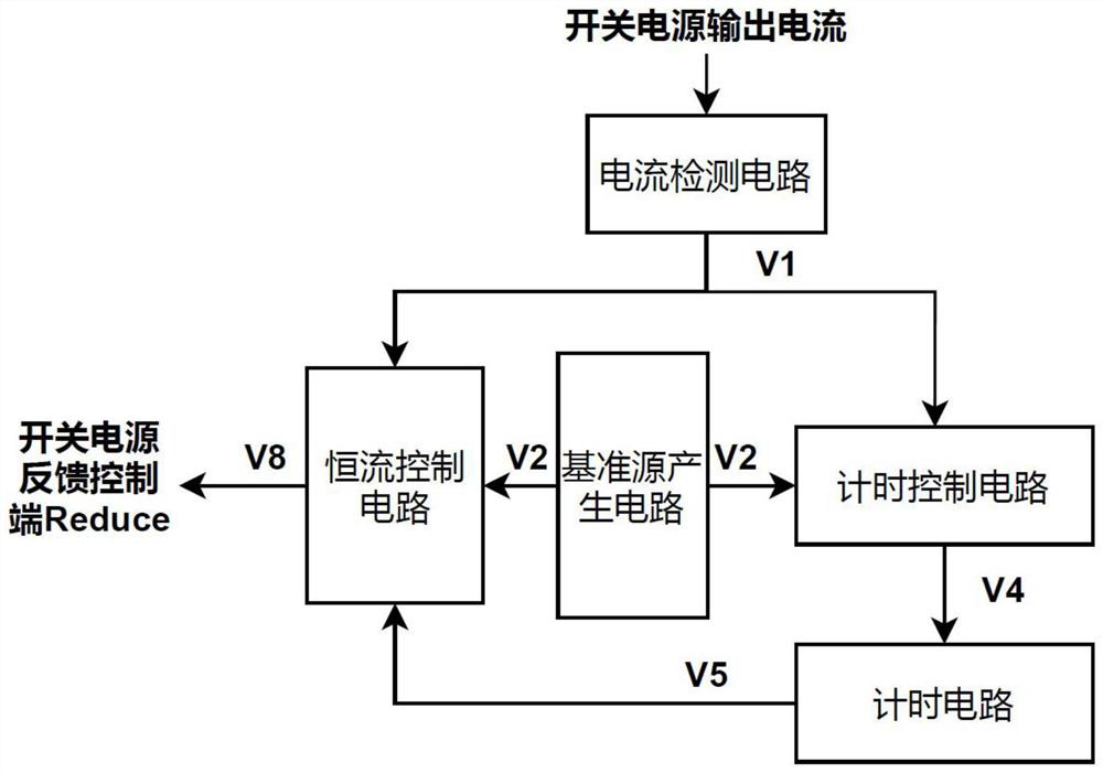 Overcurrent protection circuit and switching power supply