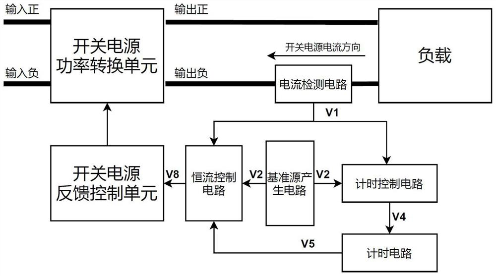 Overcurrent protection circuit and switching power supply