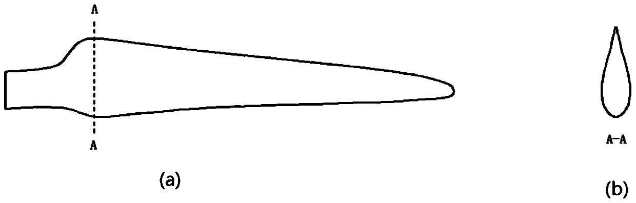 Wind turbine blade root air bag structure, assembling method thereof and wind turbine blade