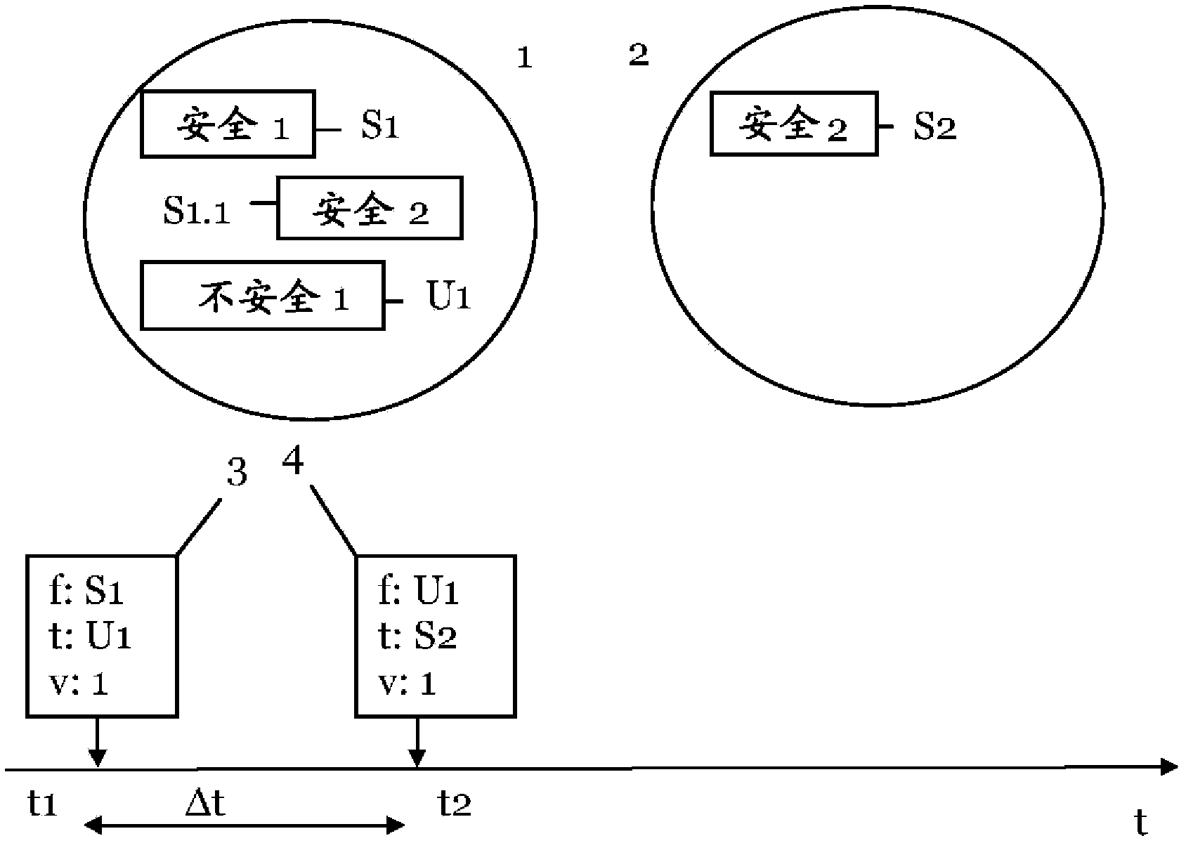 Decentralized electronic transfer system