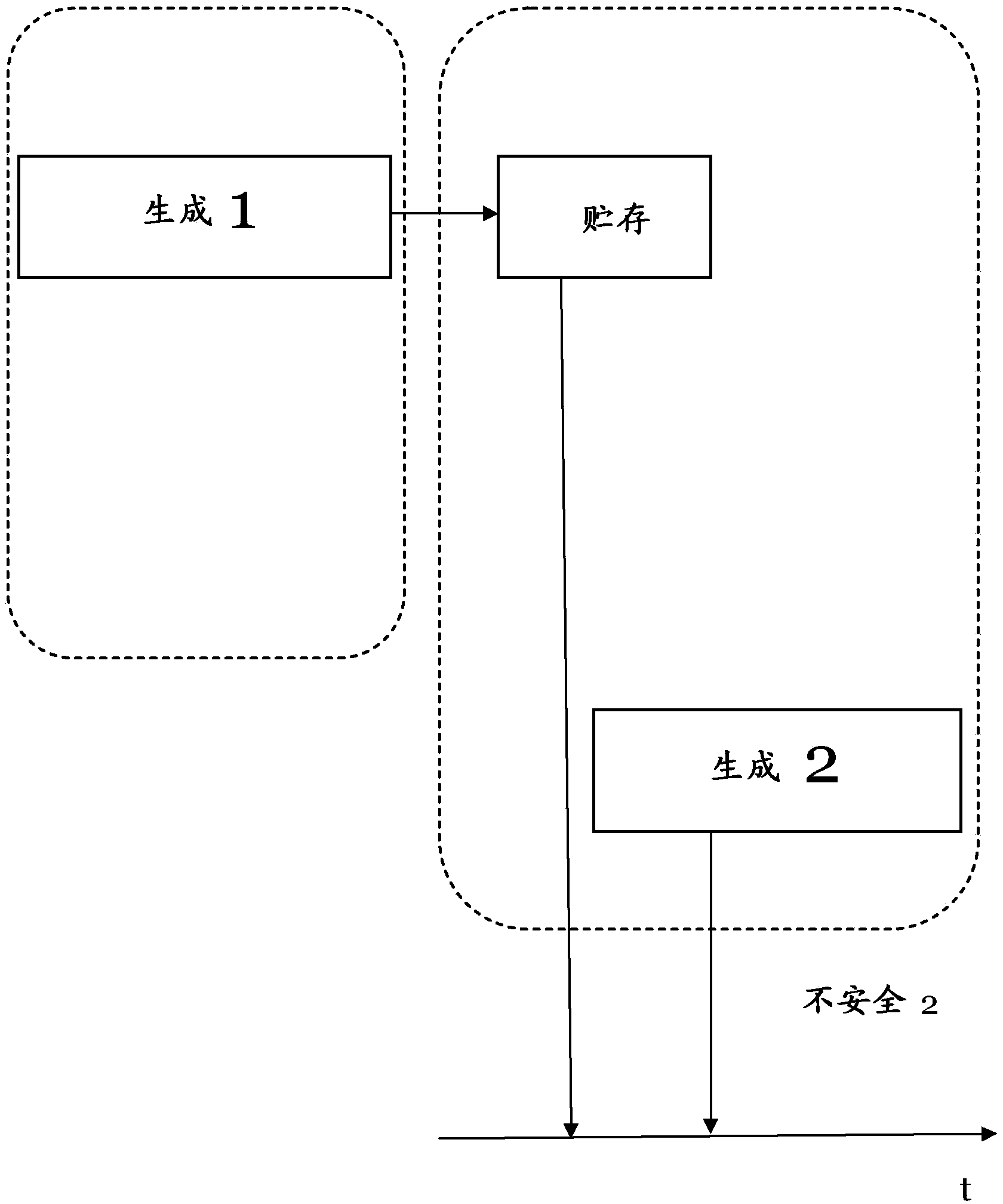 Decentralized electronic transfer system