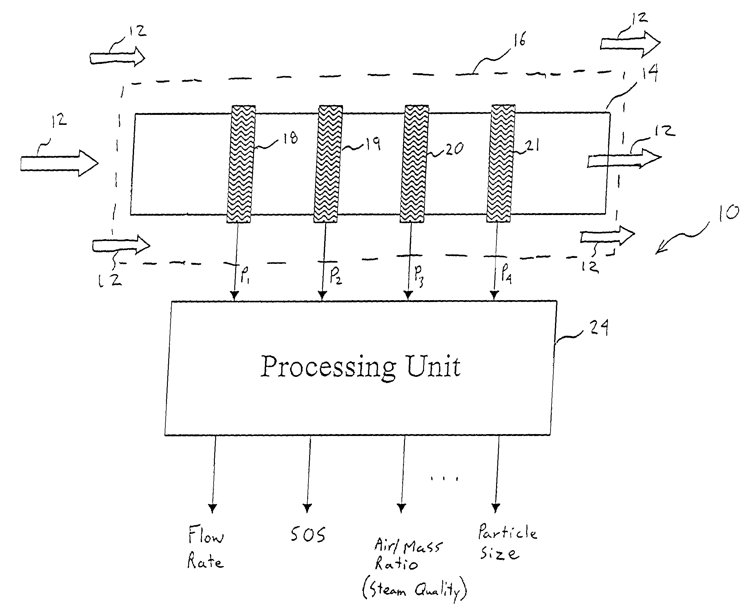 Probe for measuring parameters of a flowing fluid and/or multiphase mixture