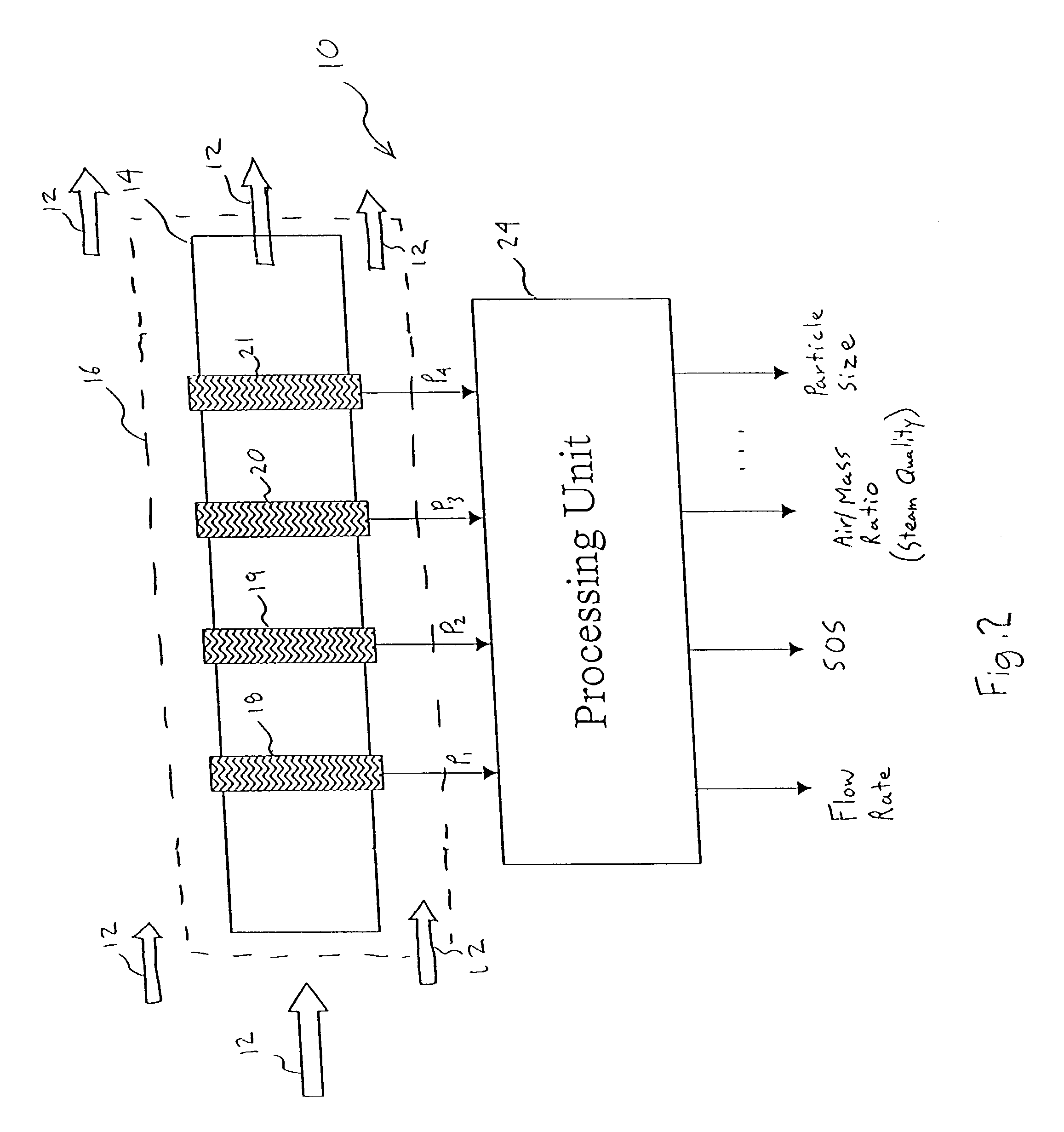 Probe for measuring parameters of a flowing fluid and/or multiphase mixture