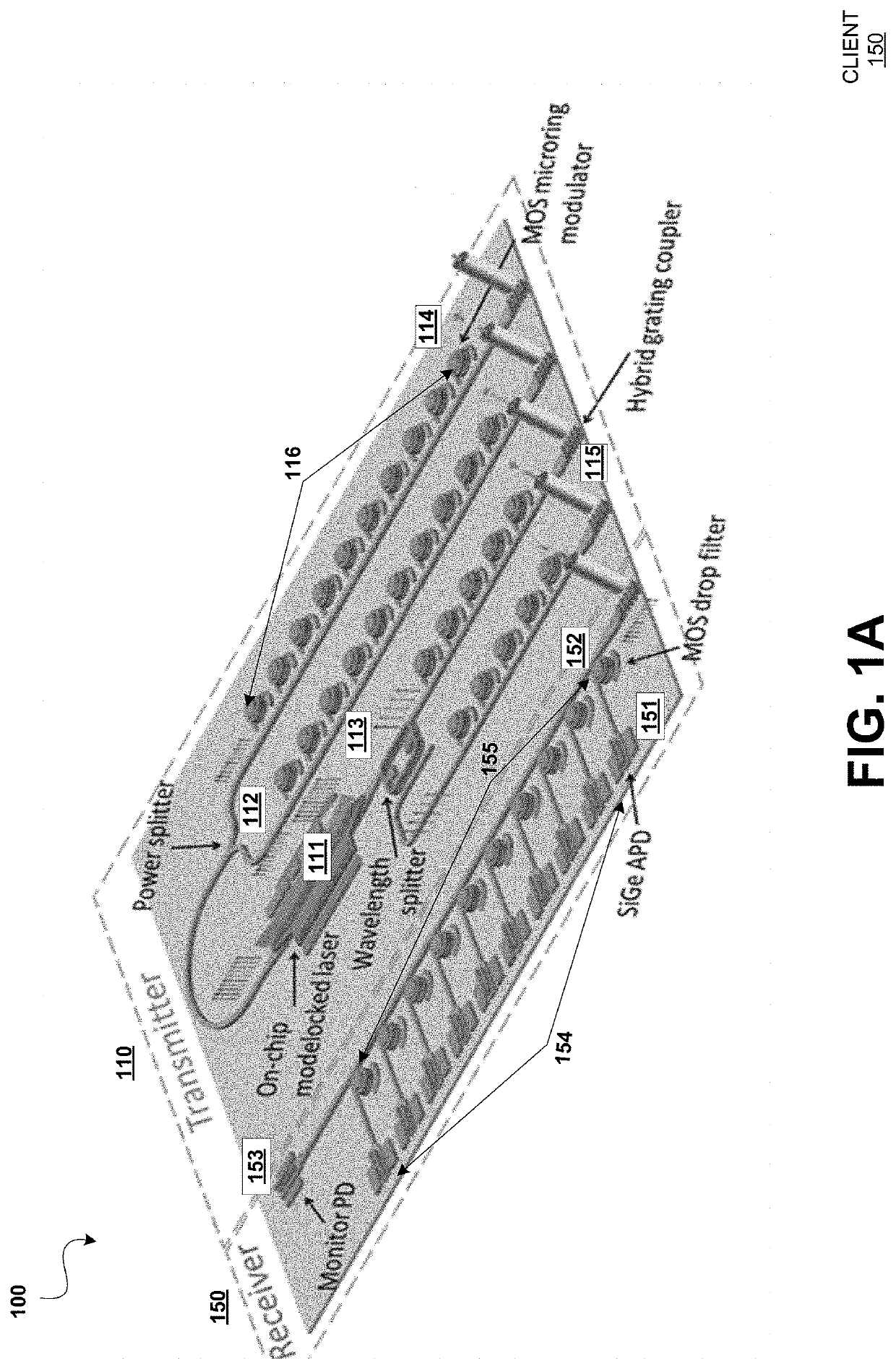 Dense wavelength division multiplexing (DWDM) photonic integration platform