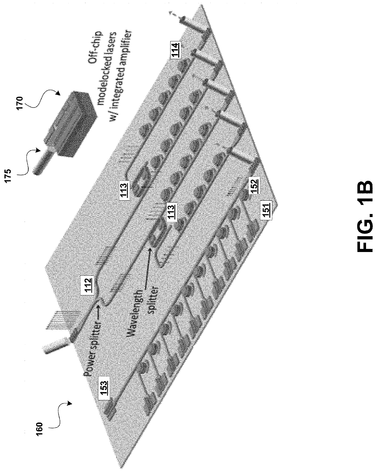 Dense wavelength division multiplexing (DWDM) photonic integration platform