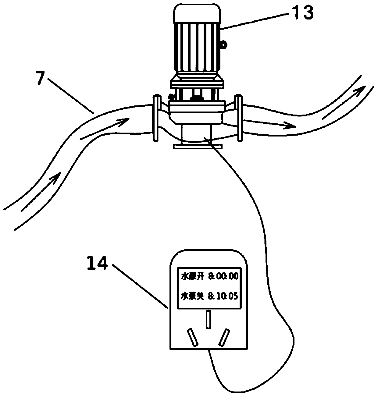 Water and fertilizer recycling device system