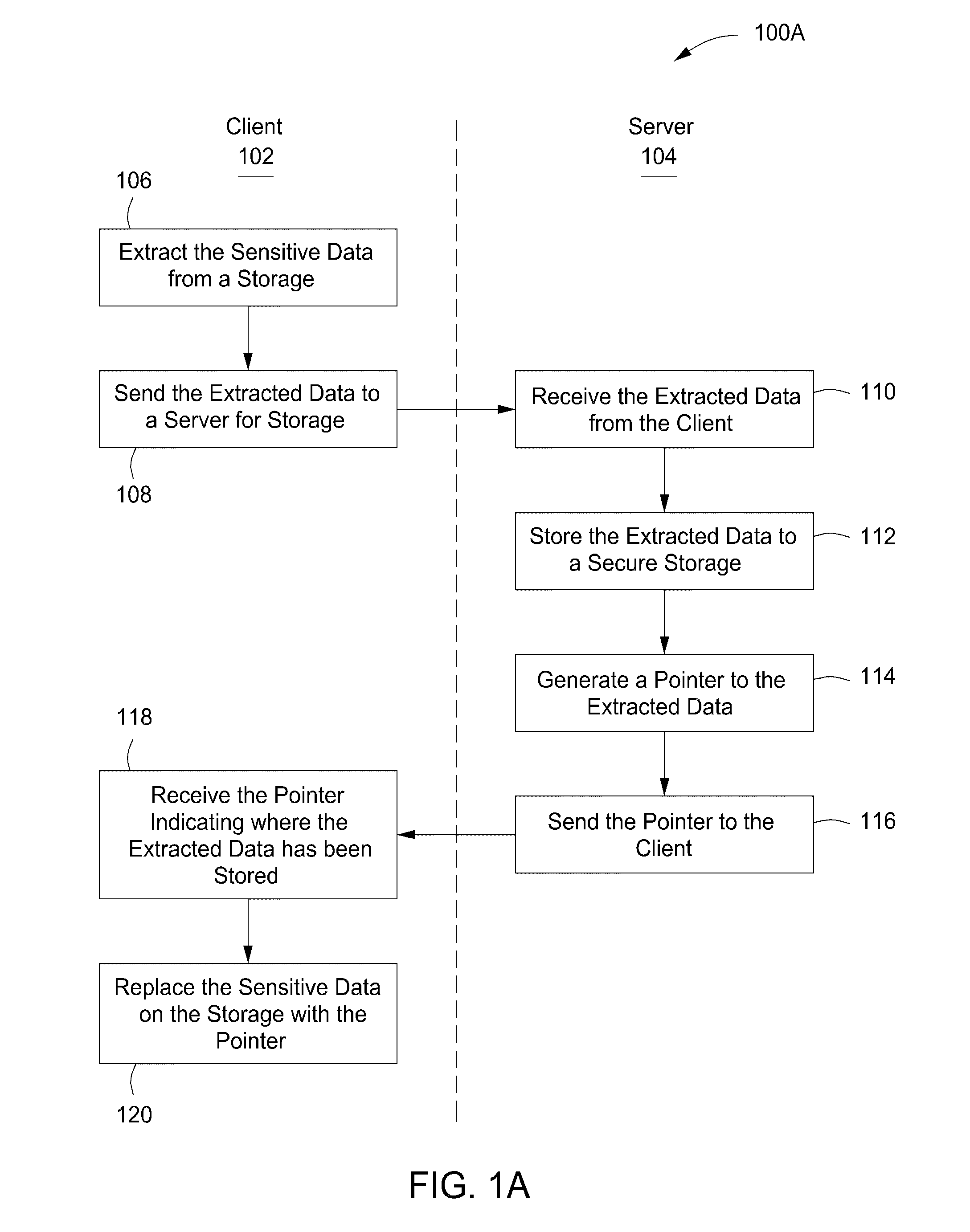 System, method and apparatus for electronically protecting data and digital content