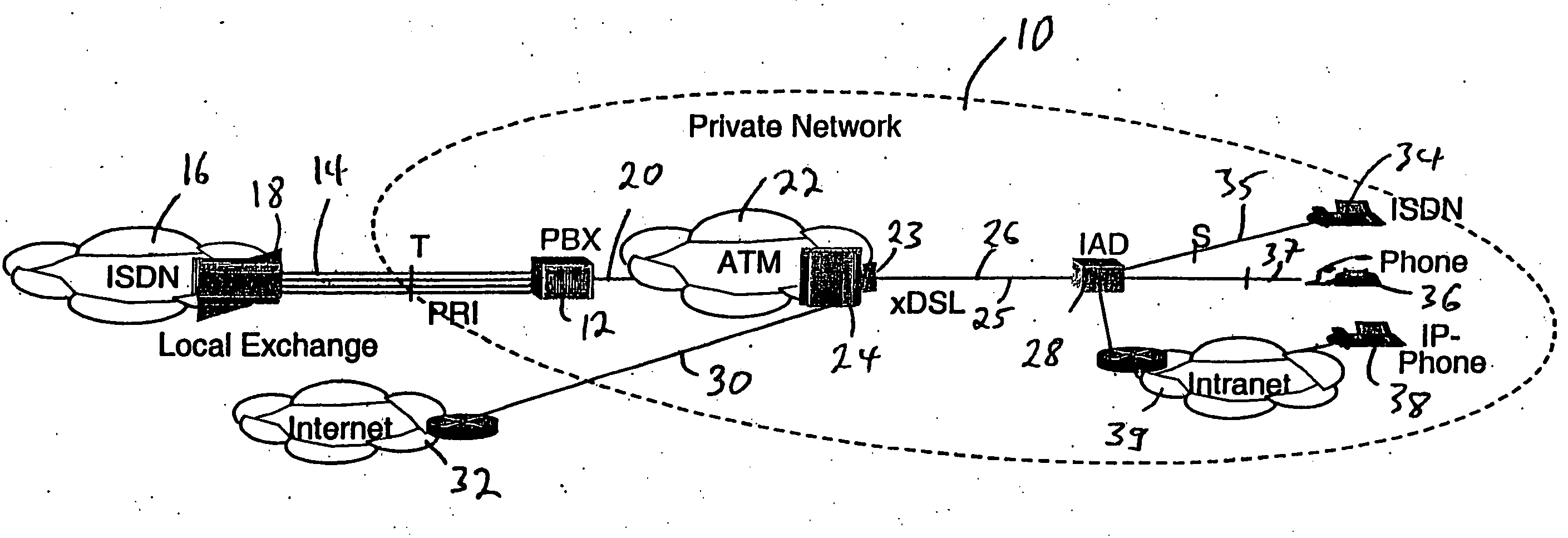 Telecommunications system, method of configuring same and operating a telecommunications system