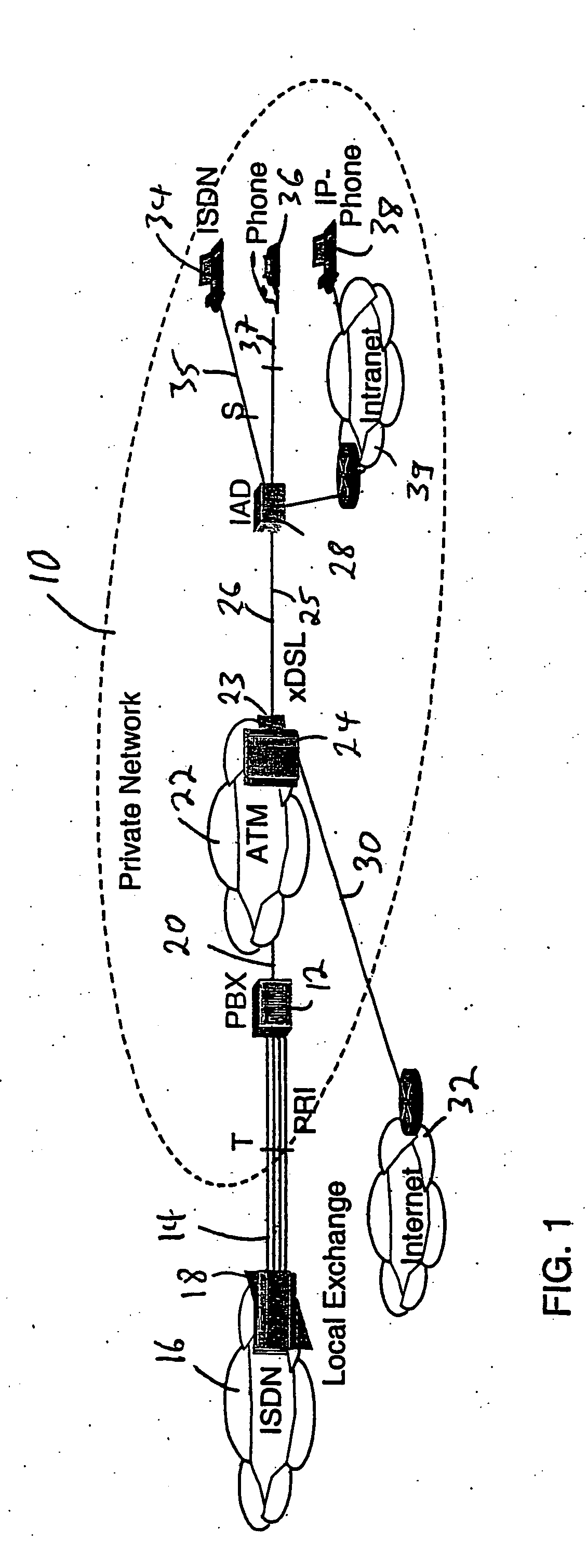 Telecommunications system, method of configuring same and operating a telecommunications system