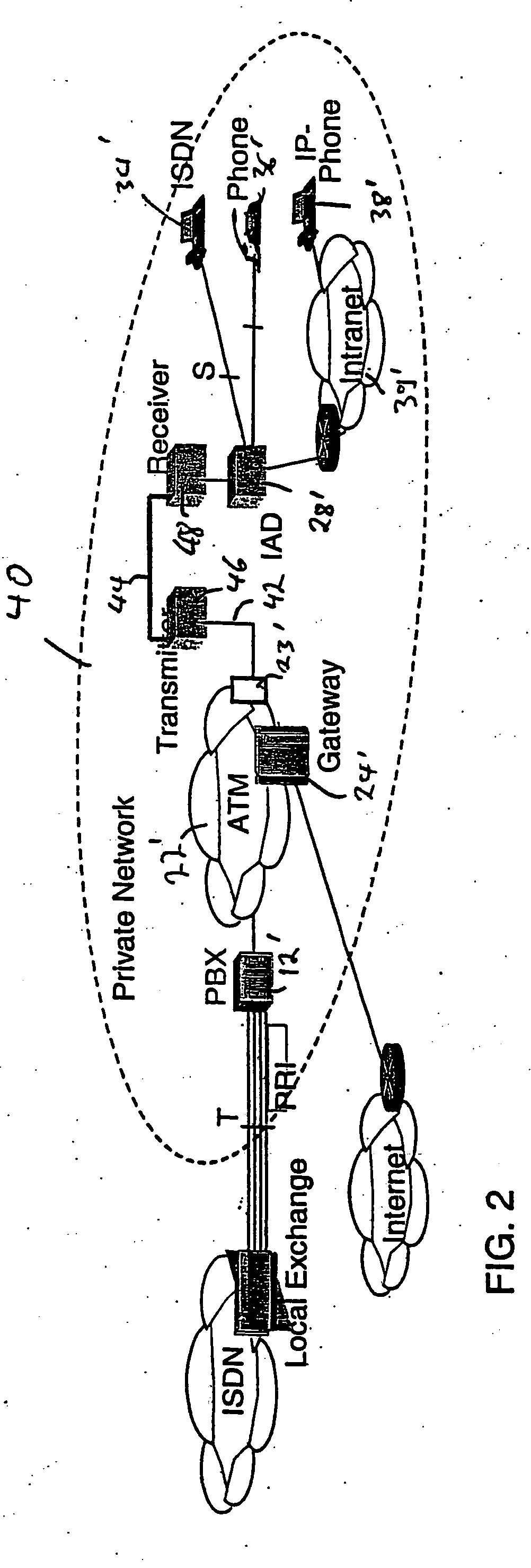 Telecommunications system, method of configuring same and operating a telecommunications system