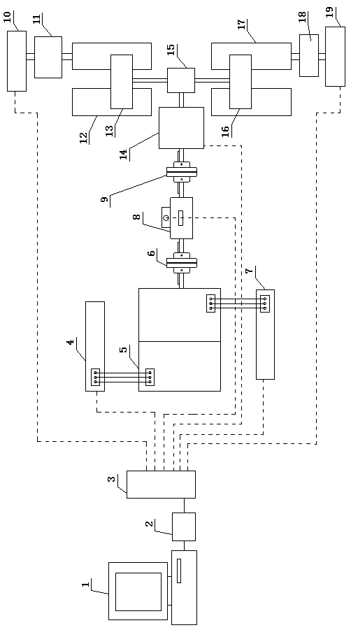 Power system simulation device and simulation method for high-speed electric vehicle