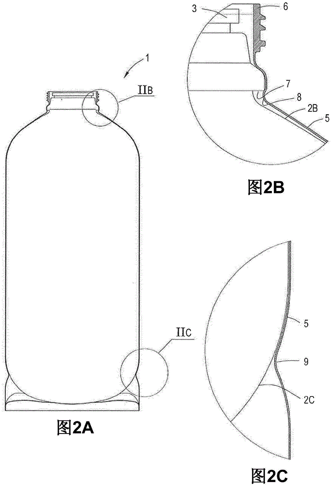 Container for liquids