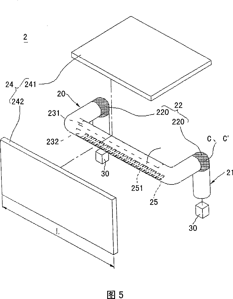 Multi-axial light pipe module