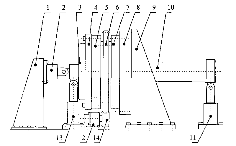 Experimental table of wind-driven generator pitching slewing support