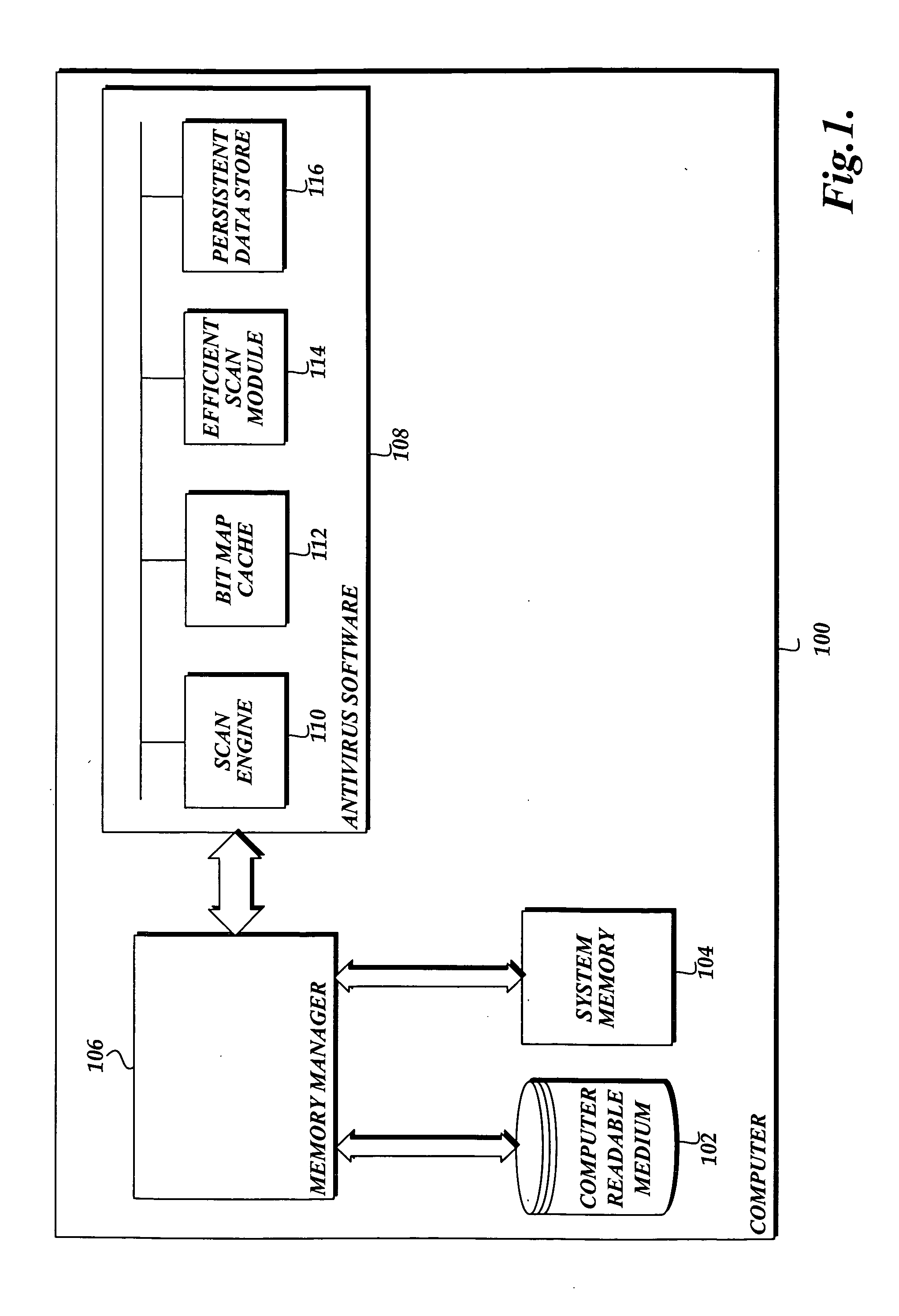 System and method for efficiently scanning a file for malware
