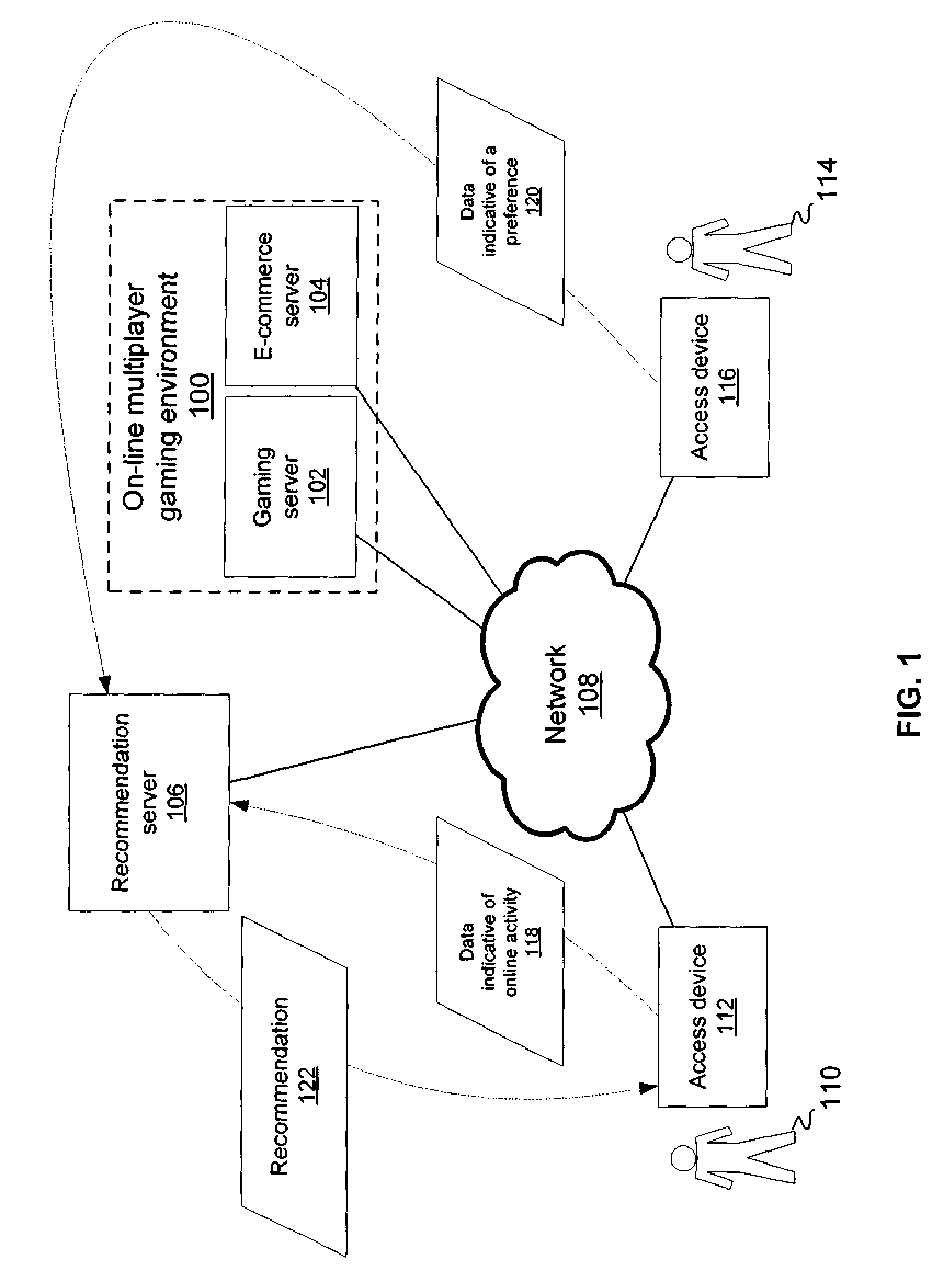 System and method for targeted recommendations using social gaming networks