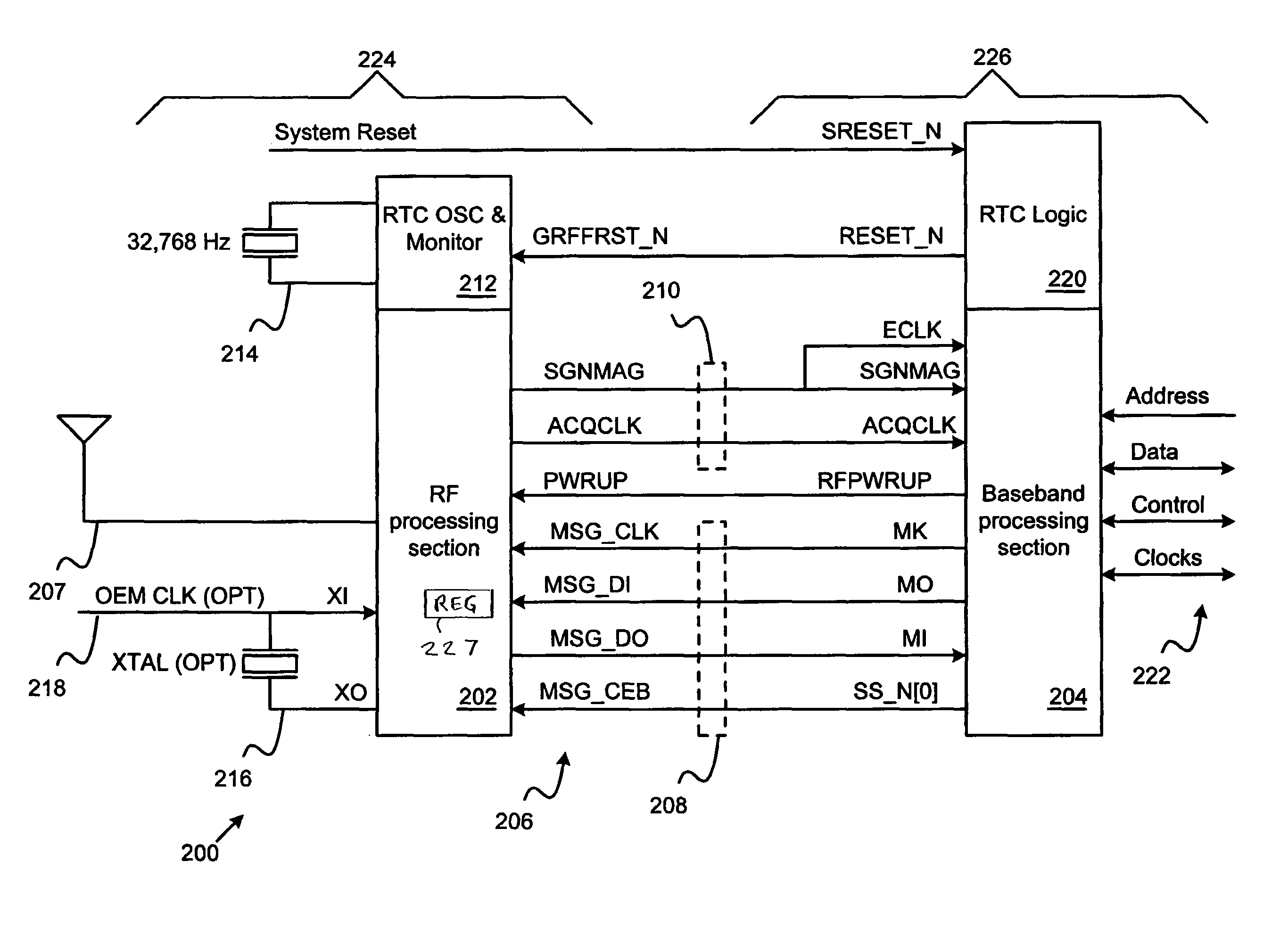 Serial radio frequency to baseband interface with power control