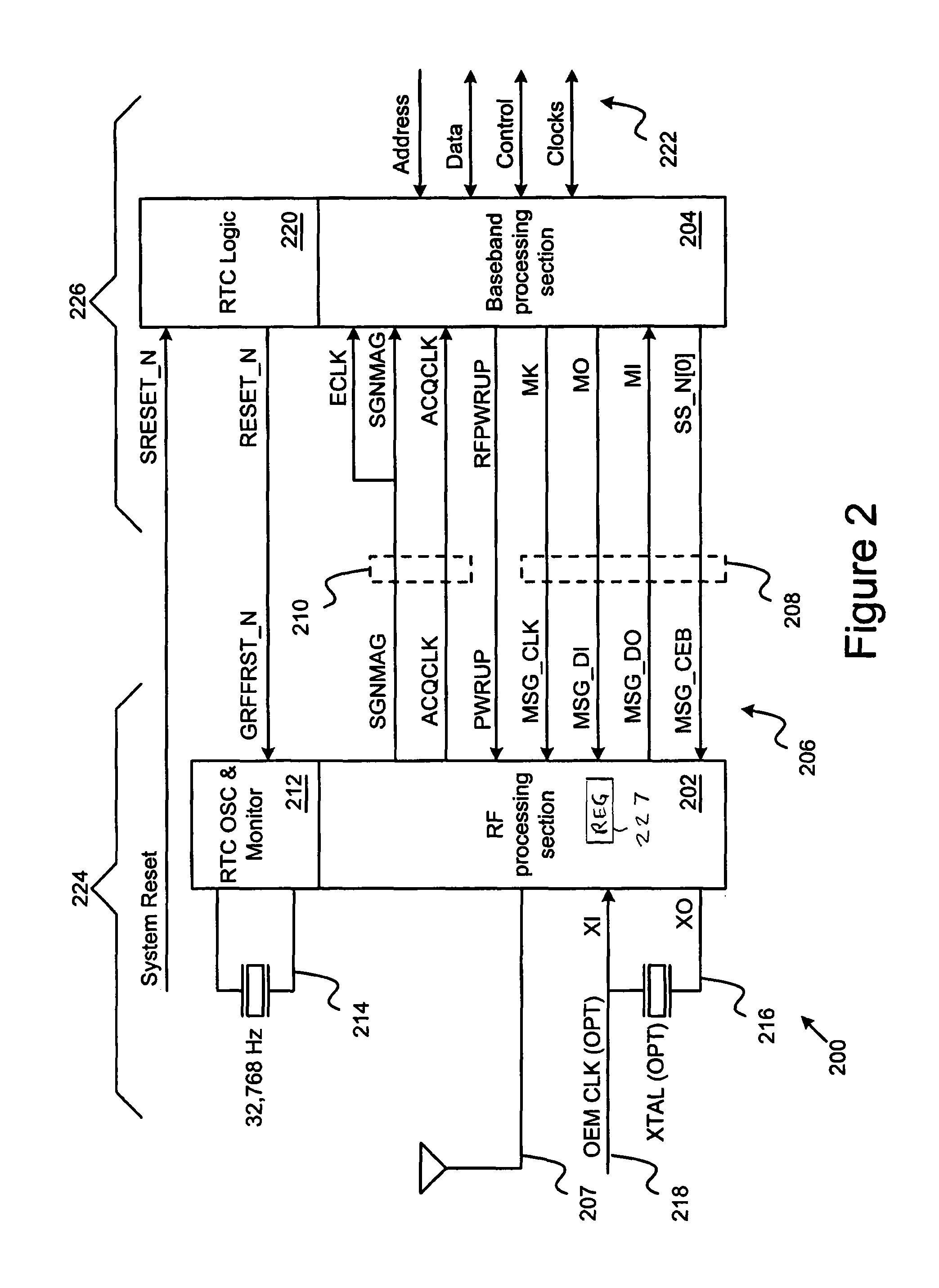 Serial radio frequency to baseband interface with power control