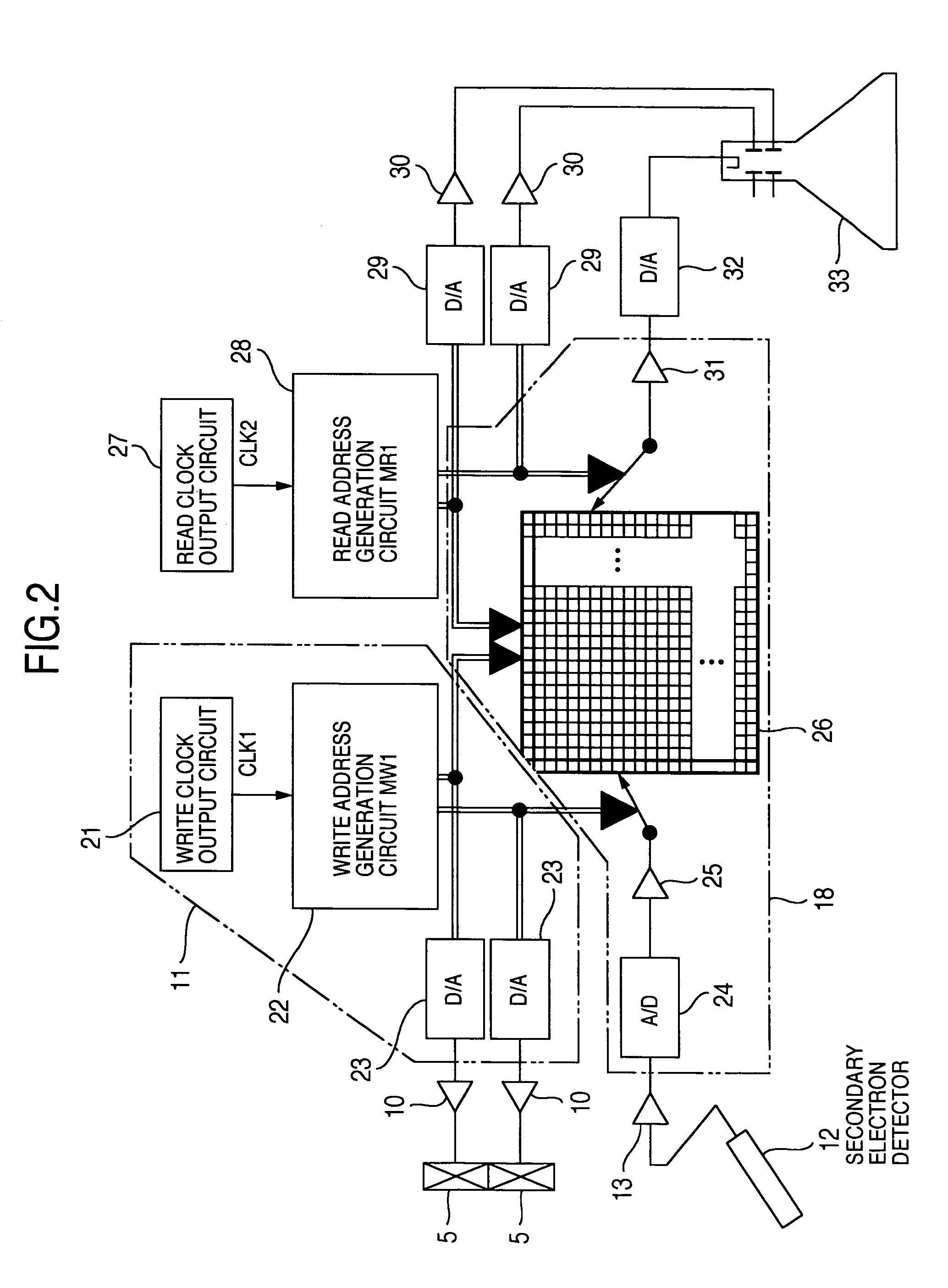 Image forming method and charged particle beam apparatus
