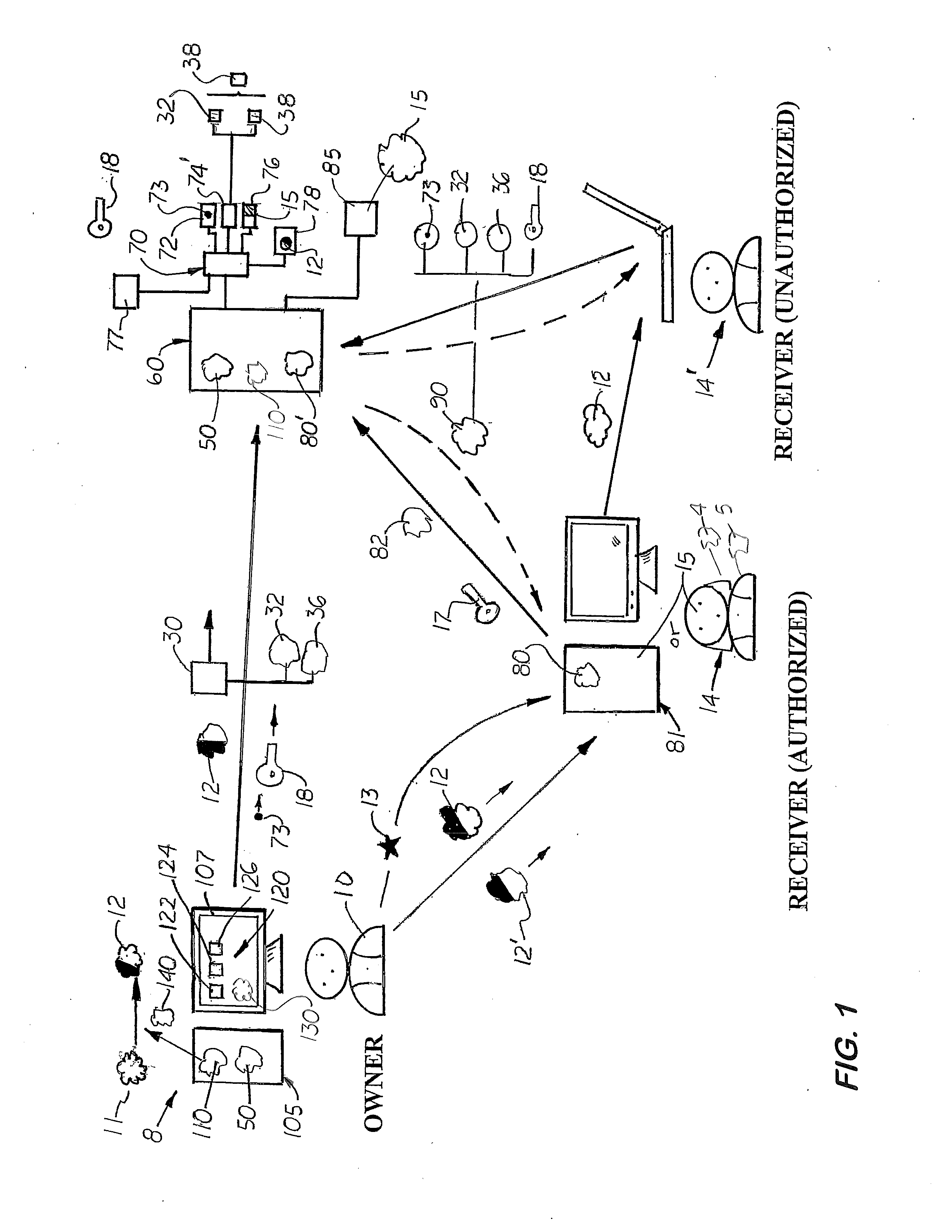 Owner Controlled Transmitted File Protection and Access Control System and Method