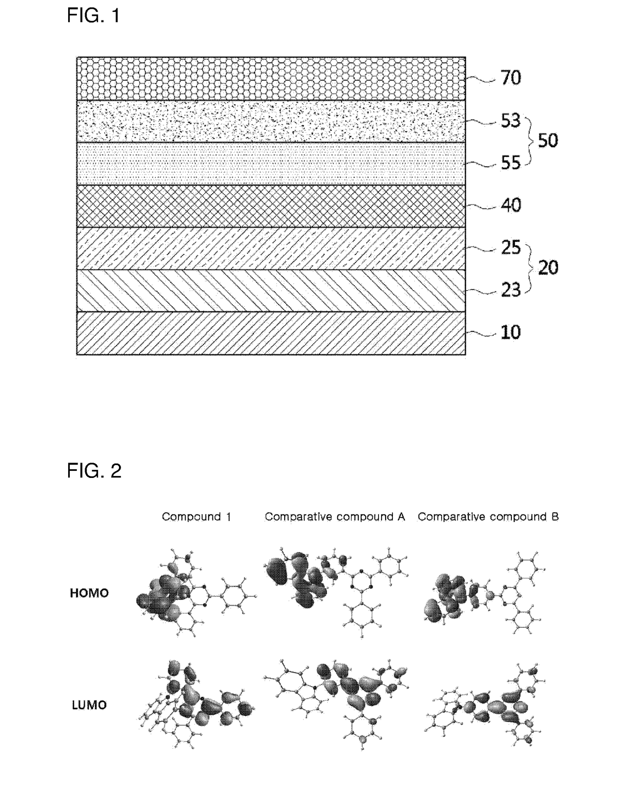 Ortho-substituted thermally activated delayed fluorescence material and organic light-emitting device comprising same
