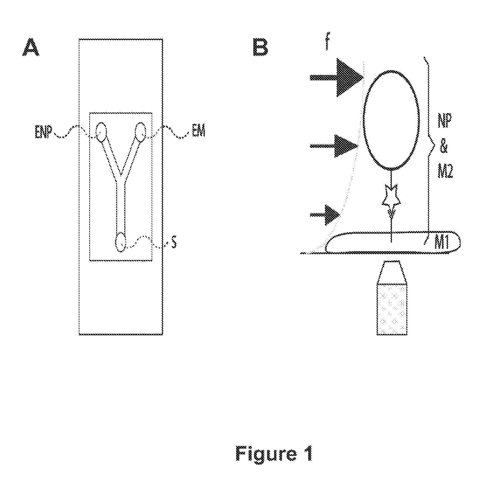 Method and device for analysing molecular interactions, and uses thereof