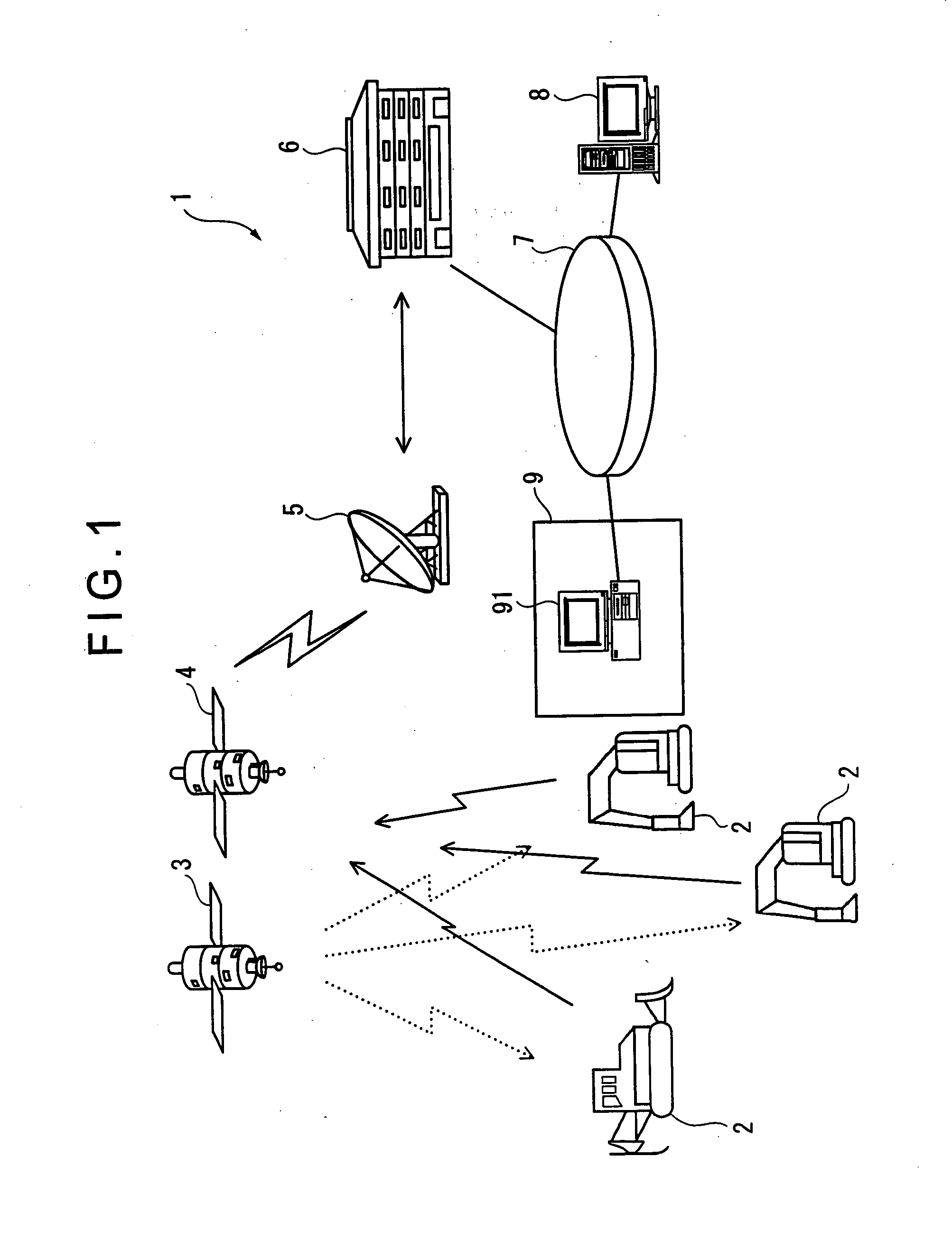 Supplemental parts production forecasting system, supplemental parts production forecasting method, and program for the same