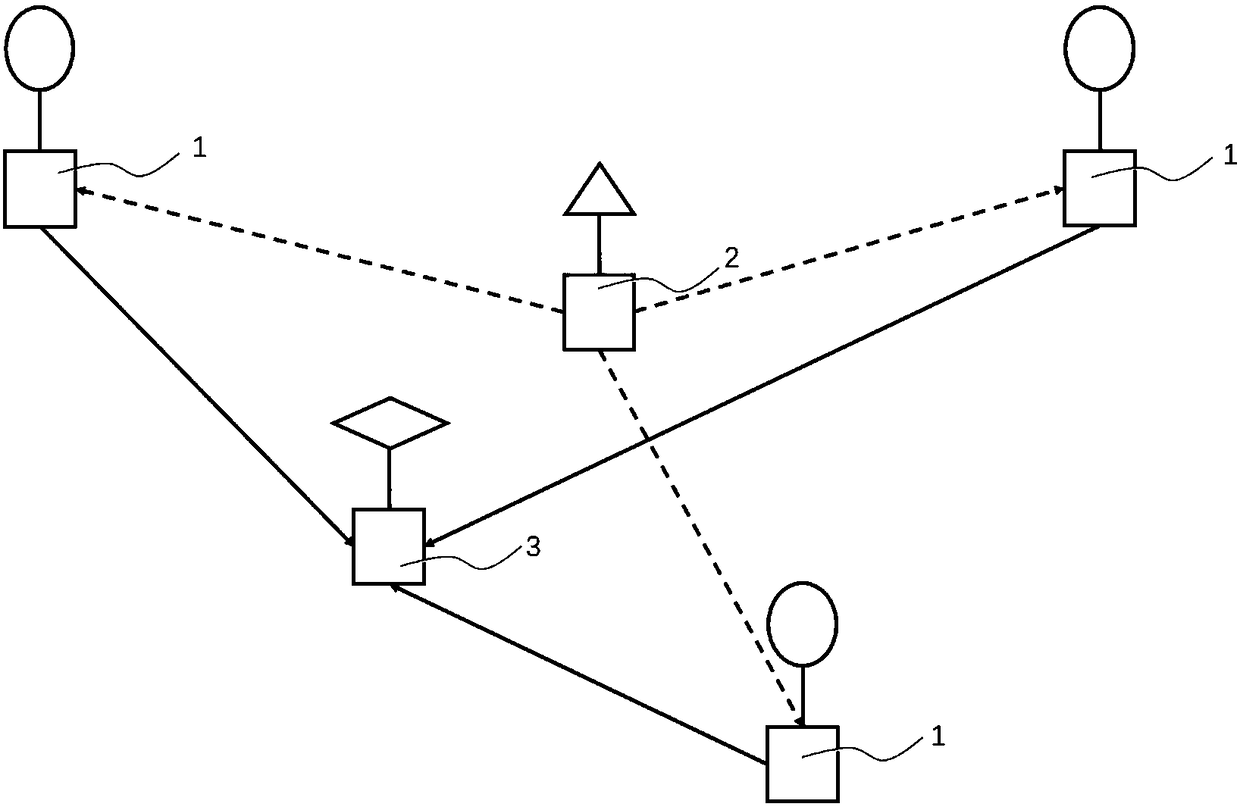 Method of time synchronization in UWB one-way positioning system