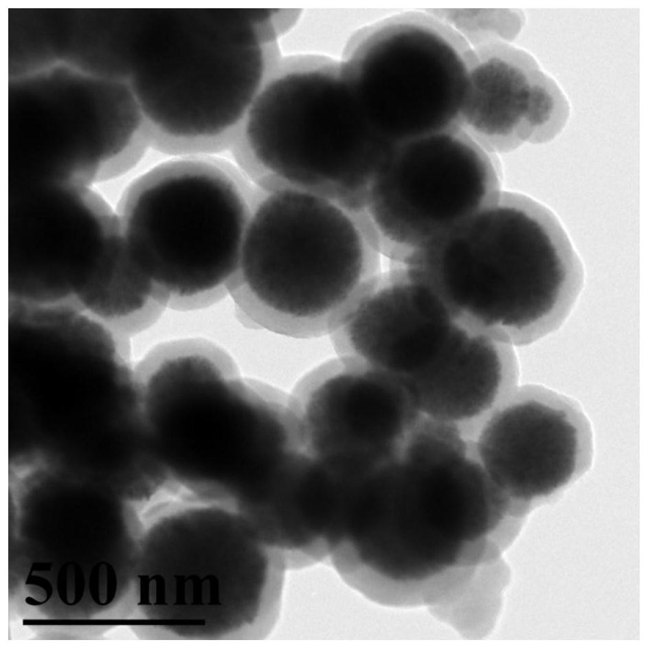 Magnetic material with nitric oxide/photothermal synergistic antibacterial effect and its preparation method and application