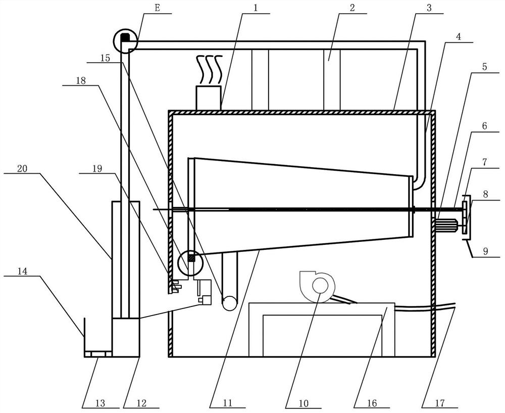 A fully automatic naked oat frying machine