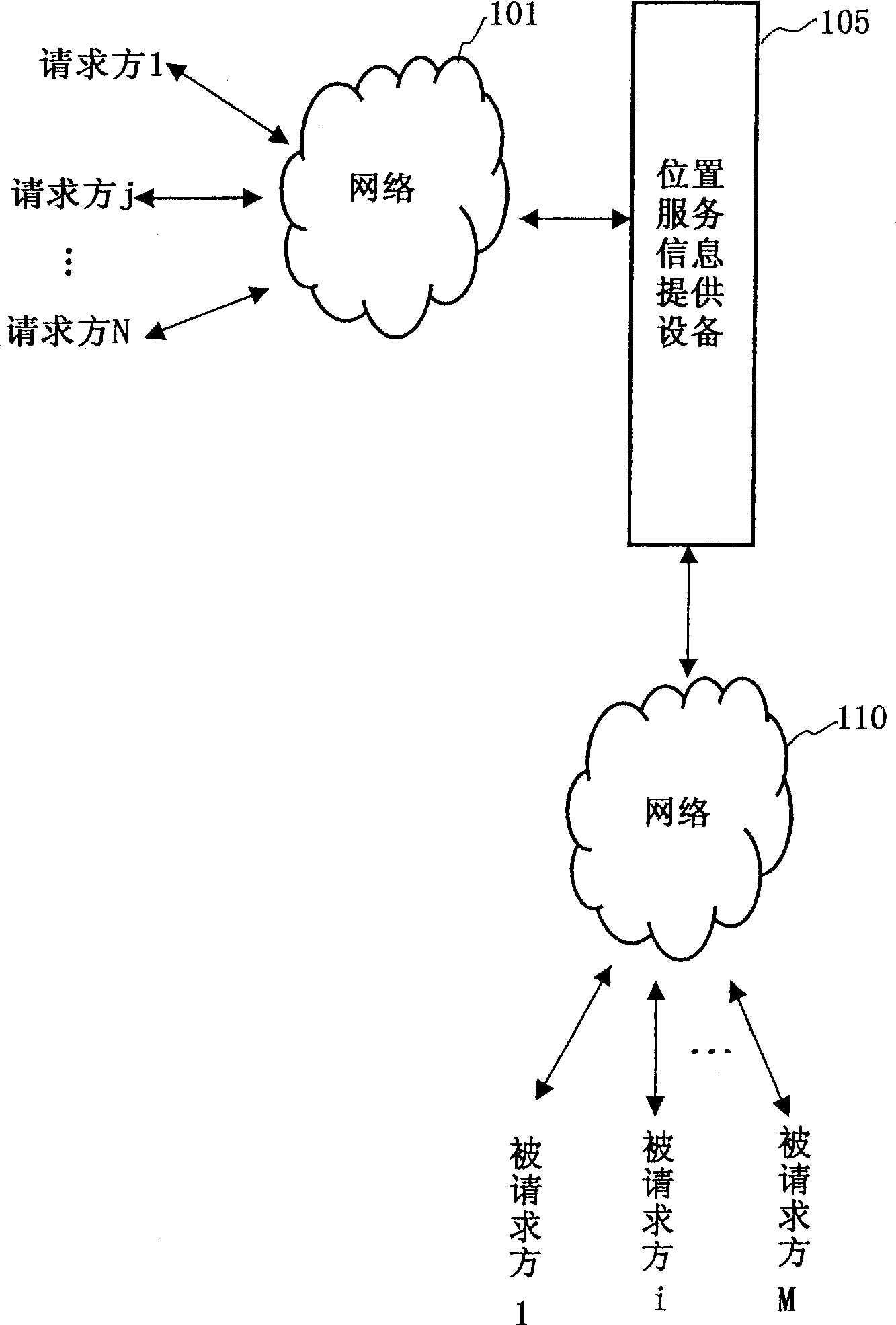 Information providing system, device, method and popular operation device based on geological location