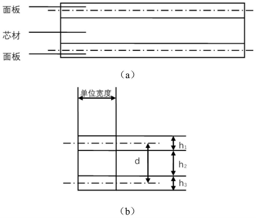 Novel sandwich type maritime work structure and water elasticity analysis method thereof