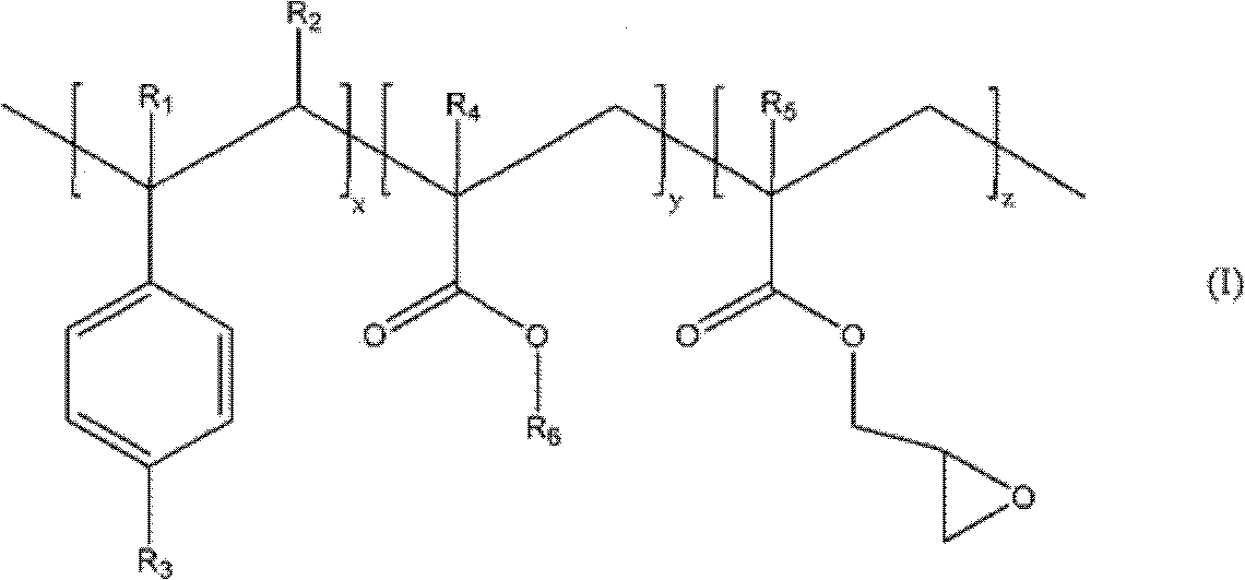 biodegradable polymer composition