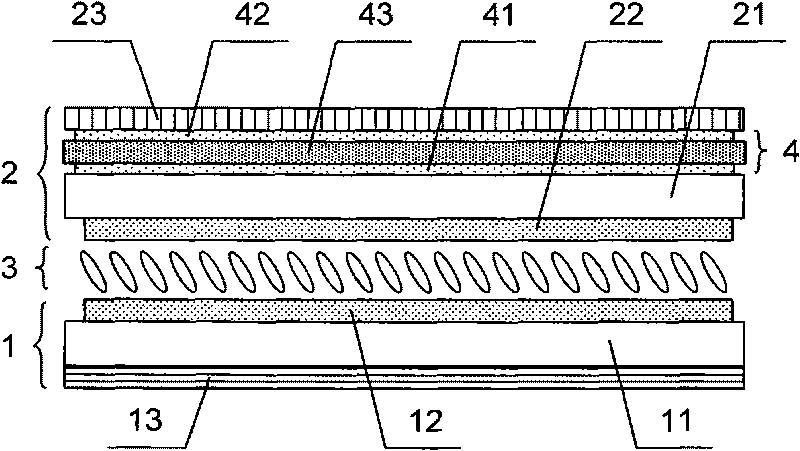 Liquid-crystal display with touch function and preparation method thereof