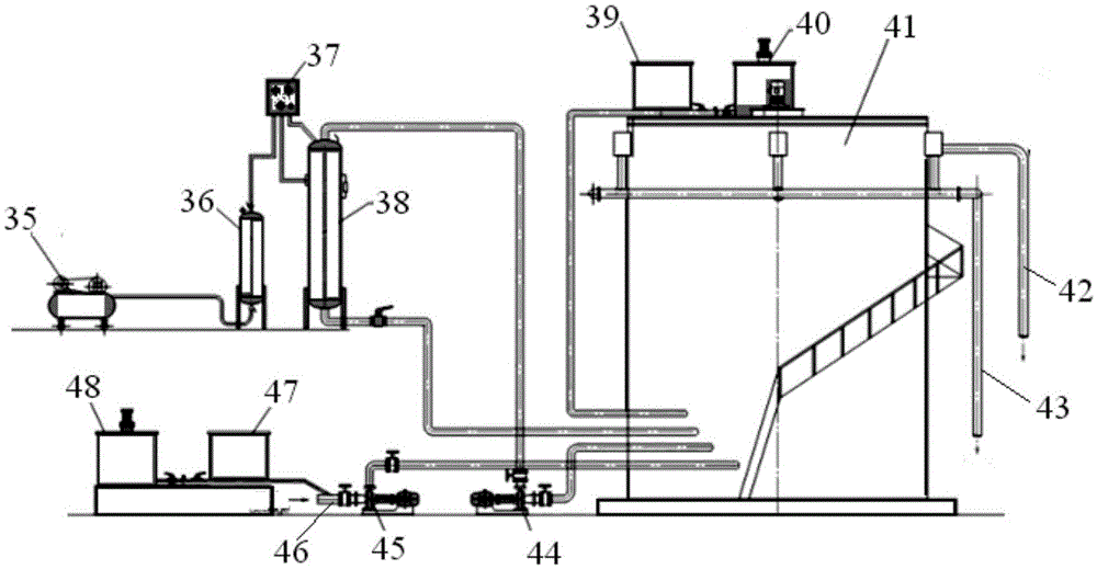 Dissolved air floating machine of urban living garbage treatment system