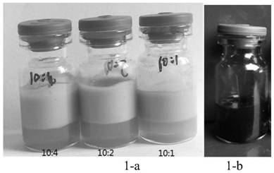 Pickering emulsion, preparation method thereof and application of pickering emulsion as vaccine immunologic adjuvant