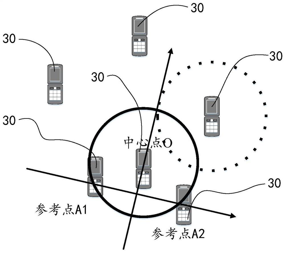 Multi-terminal indoor positioning method and device based on 5G signal