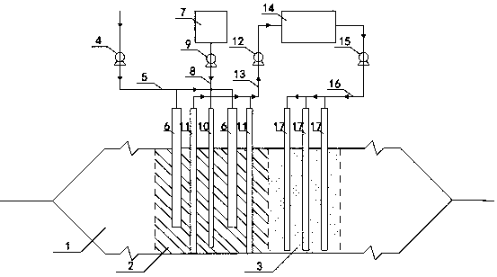 In-situ remediation system and method for aerobiotic-anaerobic circulation of refuse landfill