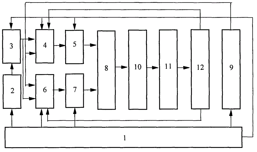 DC low-voltage double-push-injection phase-lock power synthesis metal halide lamp