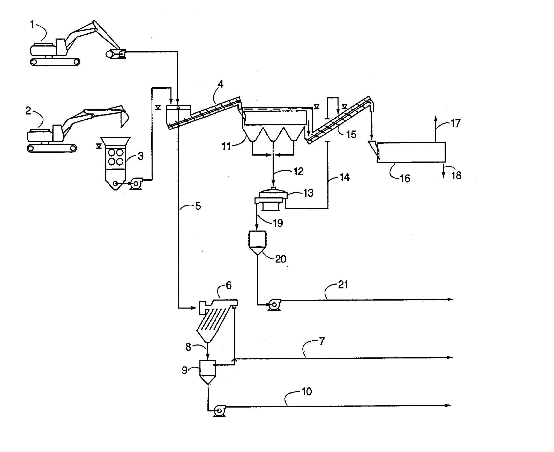 A process for total environmental remediation of a phosphorus contaminated site